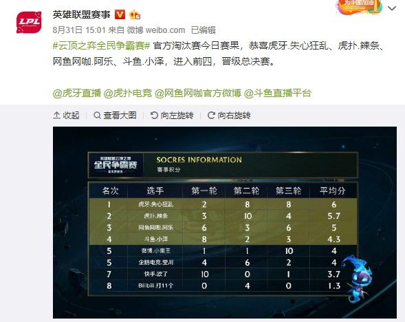 尤文的这一 尤文的这一