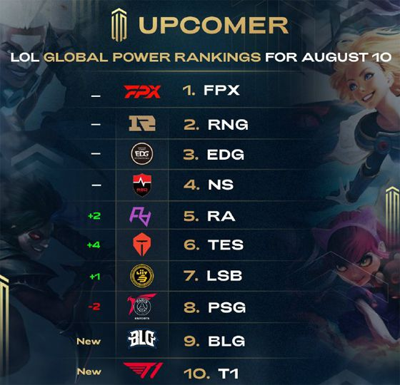 诺维奇镇守 诺维奇镇守